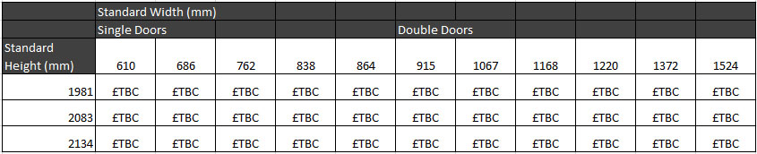 Standard Interior Door Sizes Uk